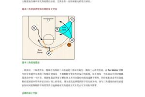  如何提高篮球抢断技巧：深入探讨两种不同方法及其最佳实践